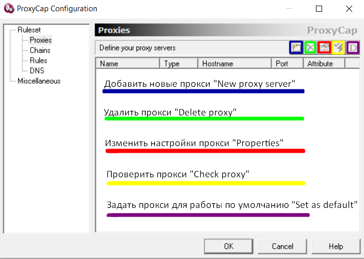 Интерфейс вкладки Proxies